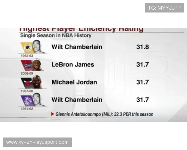 字母哥赛后掏出笔记本记录对手细节，专业度引尊敬