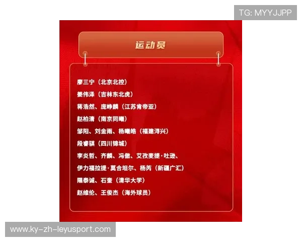 2026年篮球联赛青训优秀营员国际观摩团名单出炉,篮球青年训练营